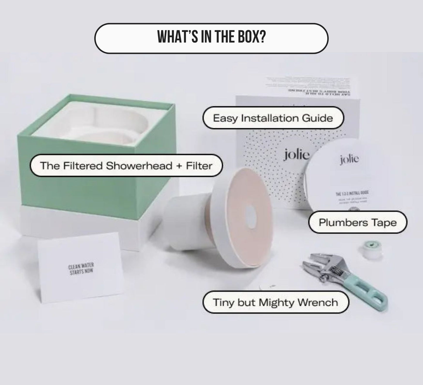 The Filtered Showerhead