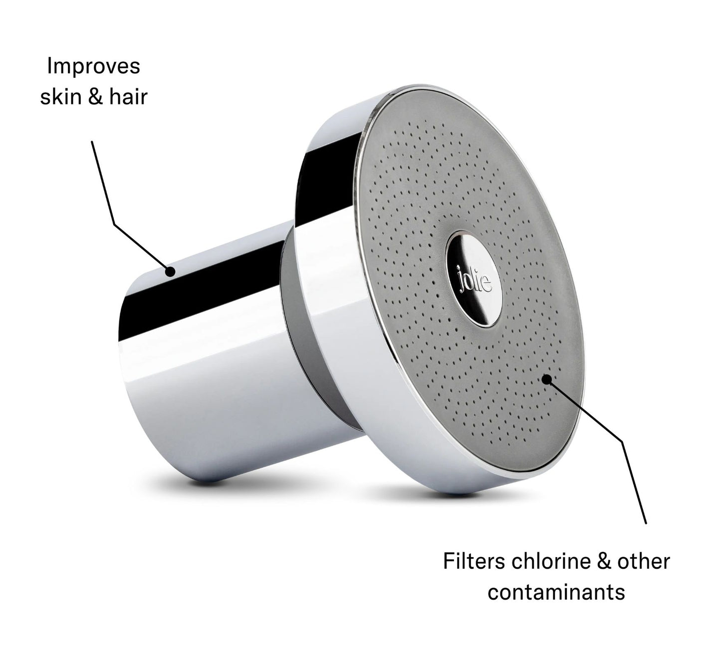The Filtered Showerhead