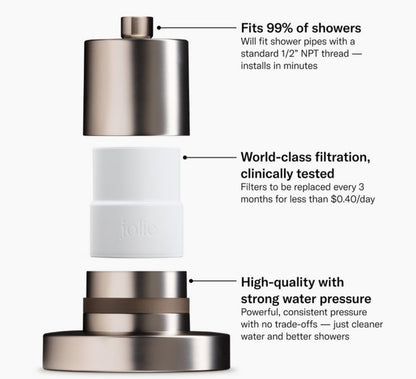 The Filtered ShowerHead