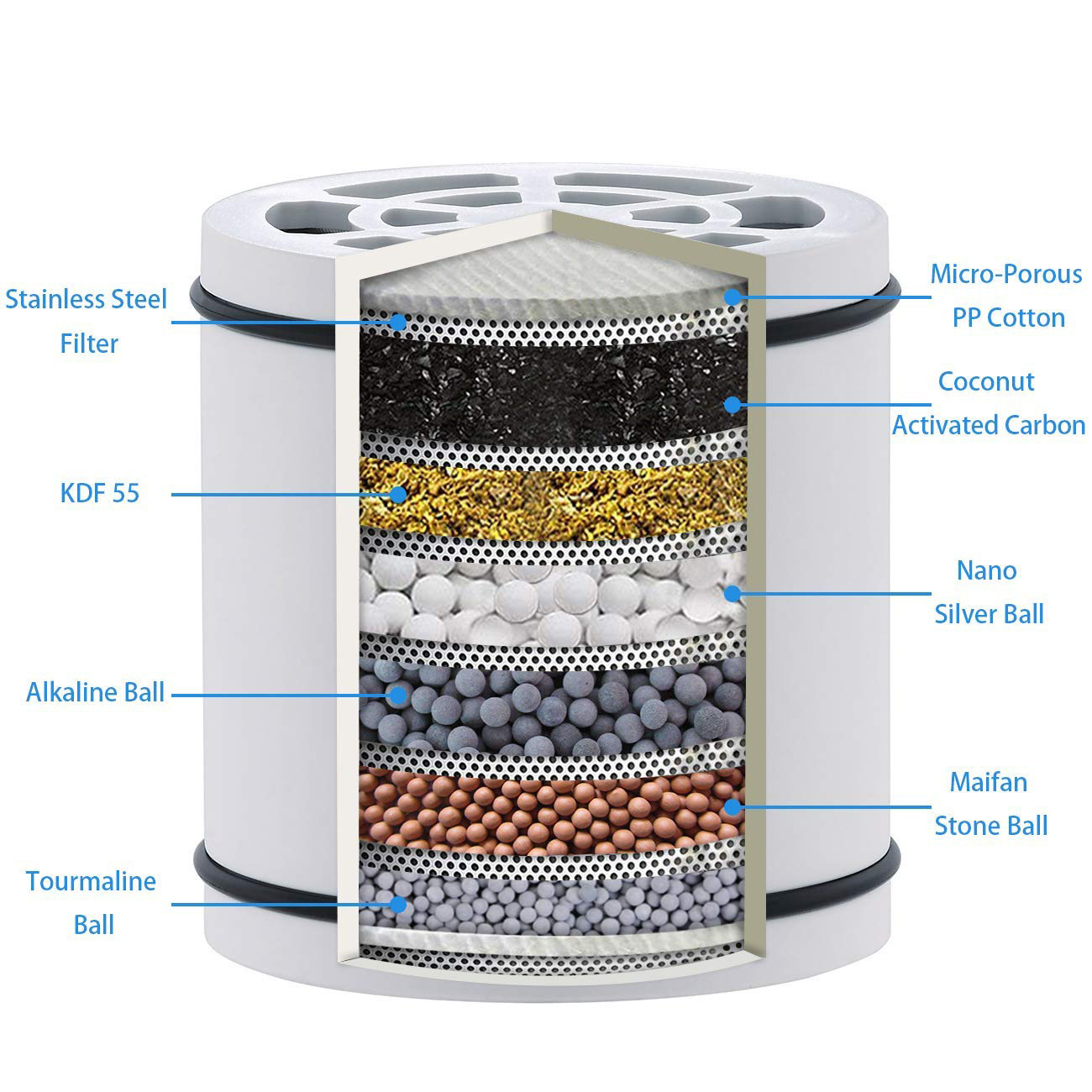 The Replacement Filter